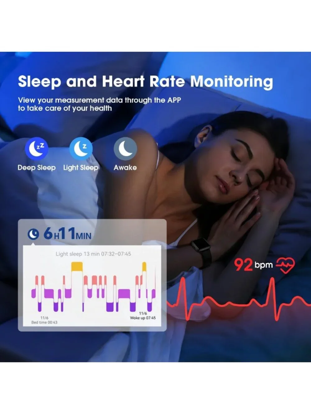 Heart Rate Fitness Tracker Watch - Activity & Pedometer Monitor for Workouts